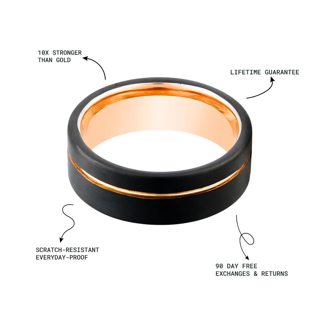 Men’s Black with Rose Gold Accent Tungsten Ring