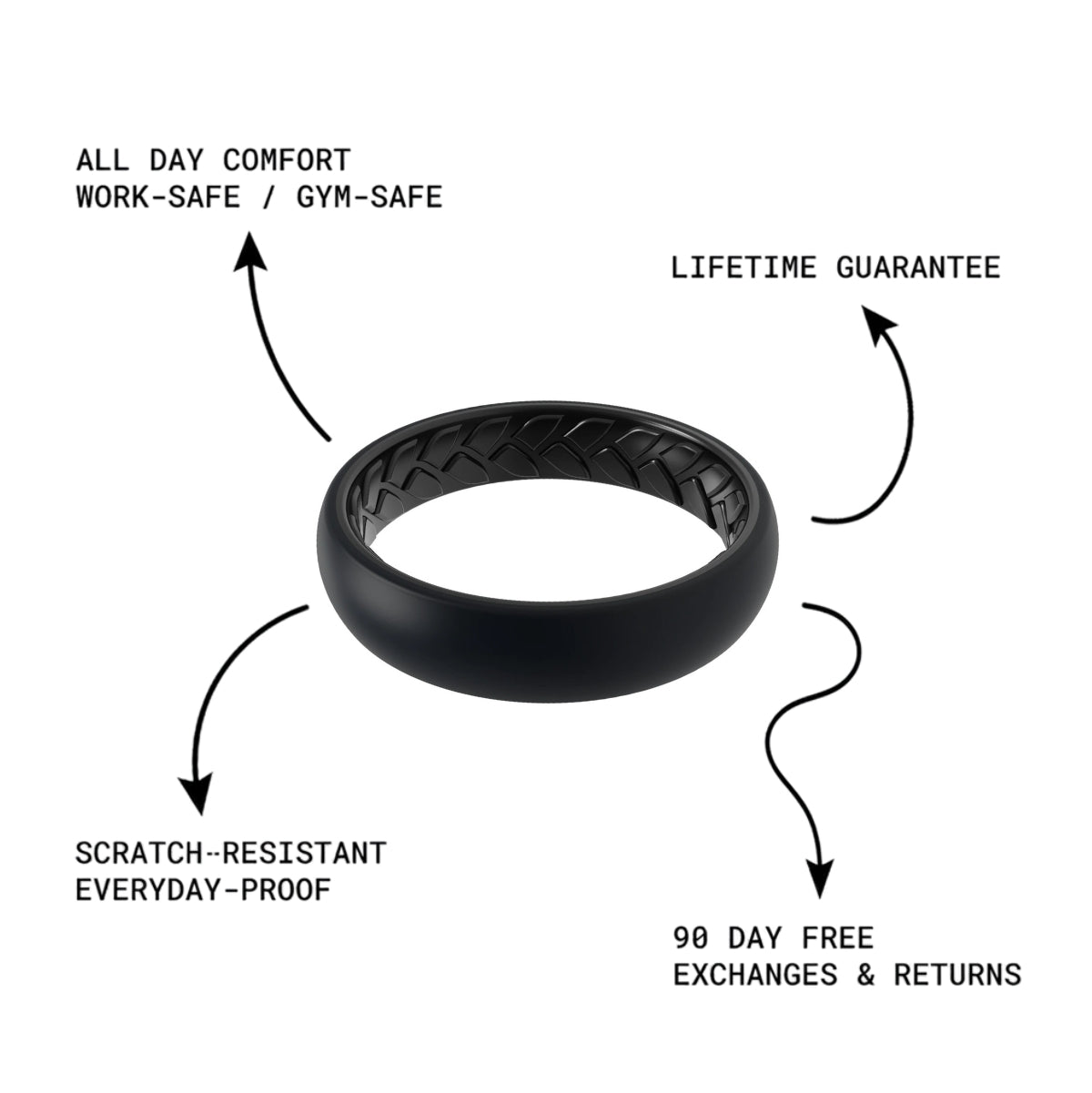Endurance Silicone Ring